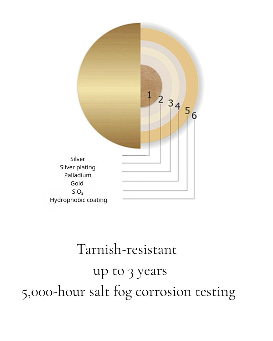 Versatile Marquise Moissanite Ring – 0.5CT 925 Silver, Gold-Tone